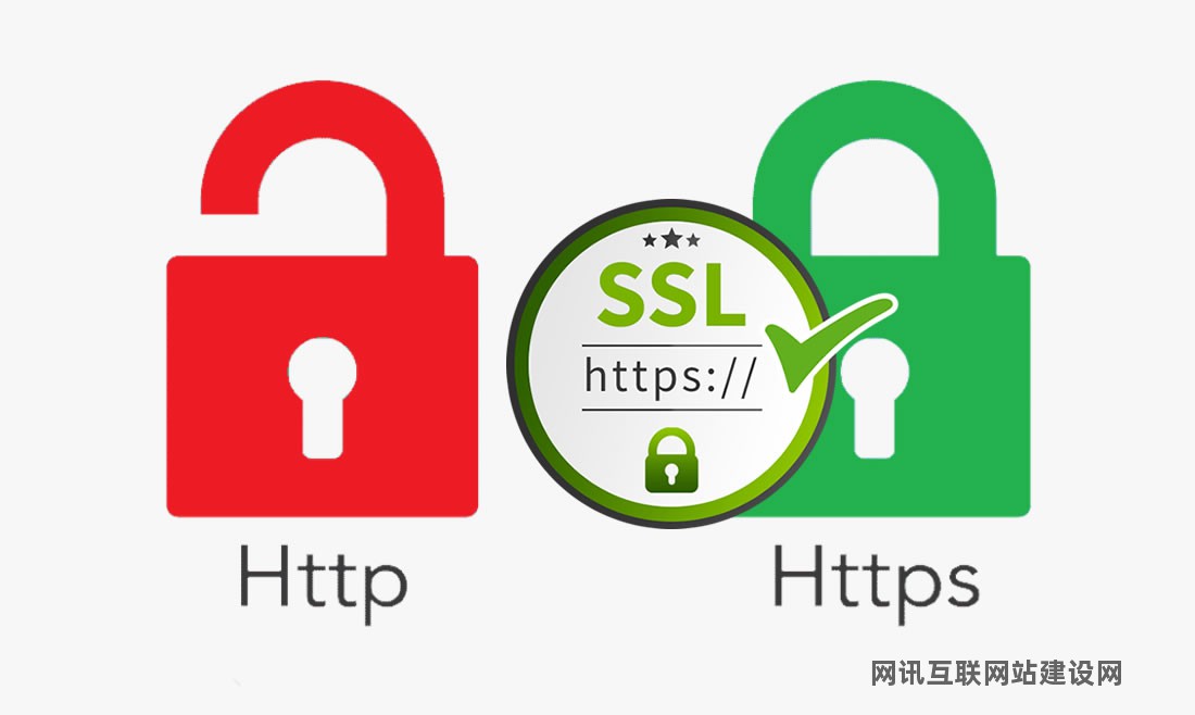 SSL企業網站安全證書：HTTPS數字證書讓客戶對您的網站充滿信心